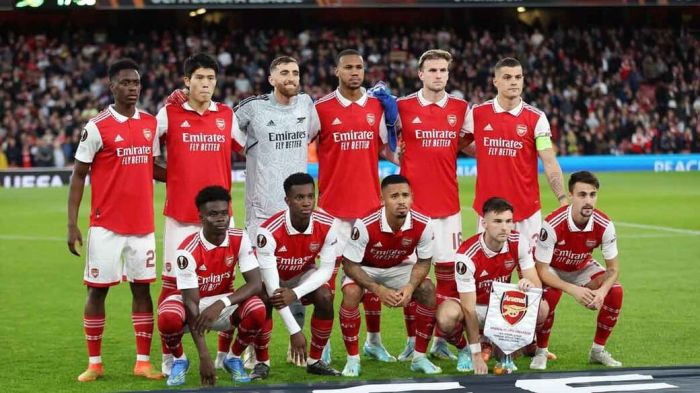 Danh sách CLB Arsenal năm 2023-2024